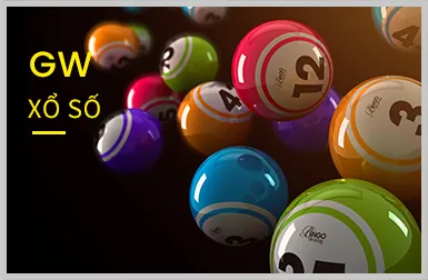 Quản lý ngân sách và tâm lý khi chơi game